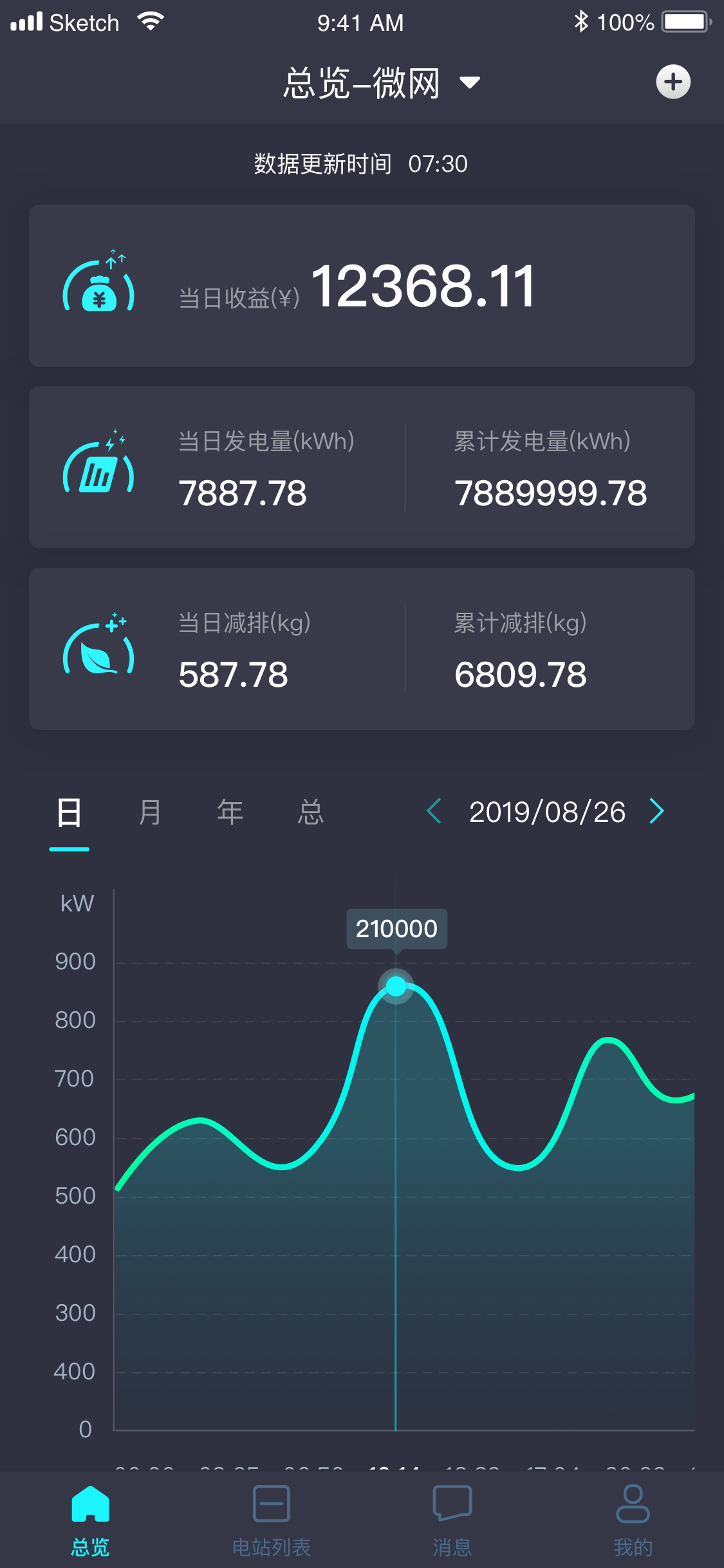 掌上光伏-房地产解决方案
