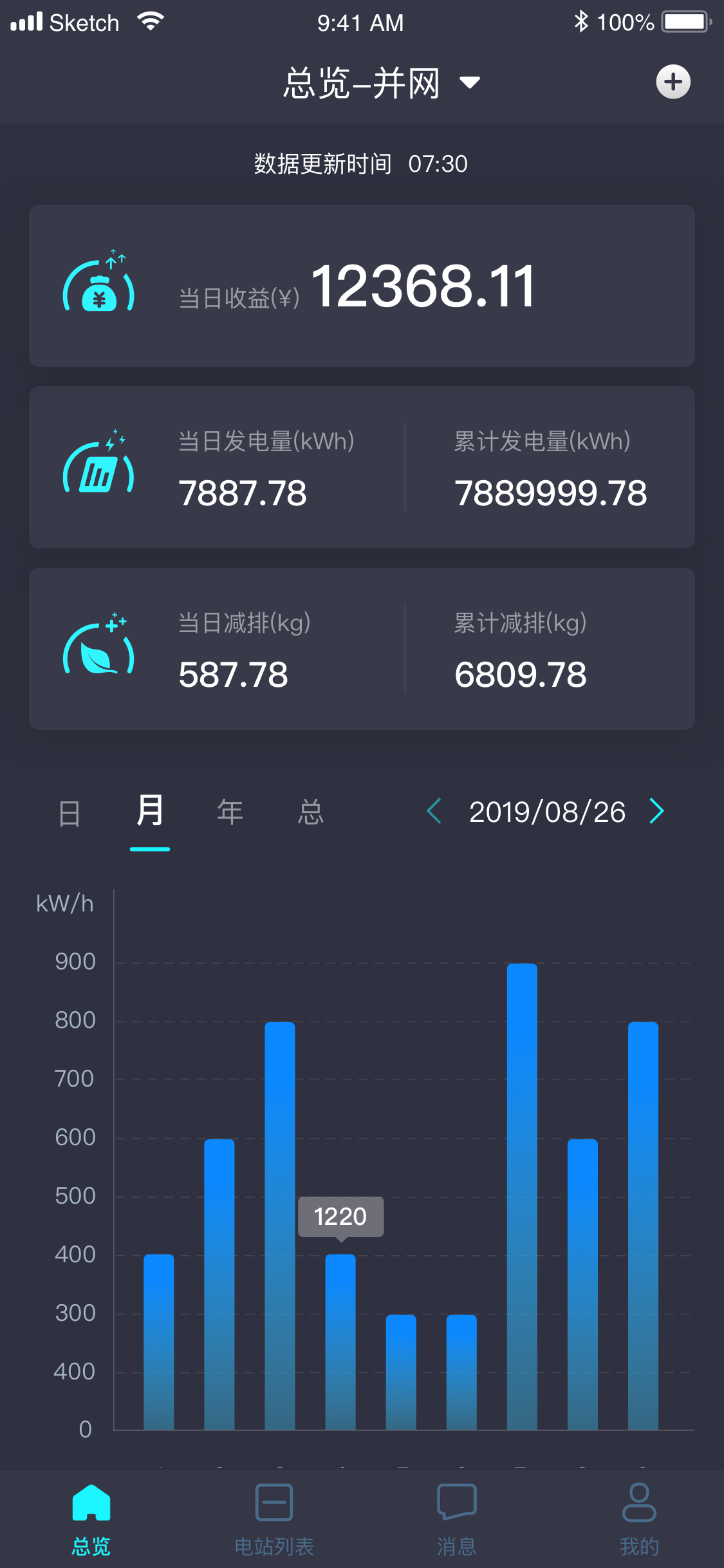 掌上光伏-房地产解决方案