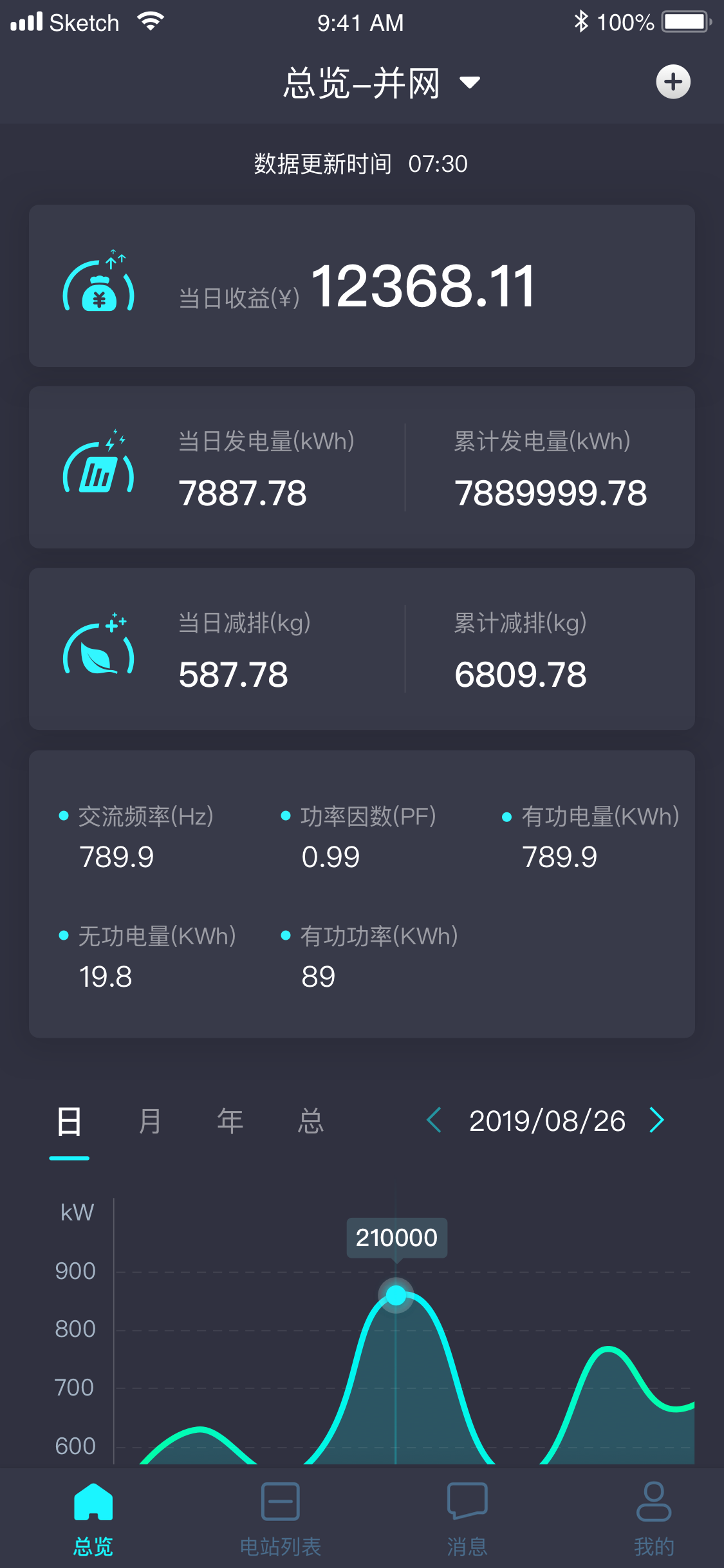 掌上光伏-房地产解决方案